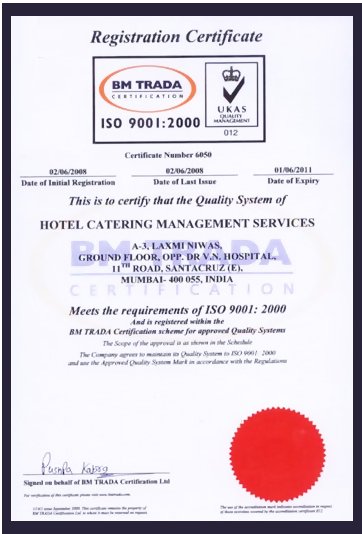 HACCP Certificate